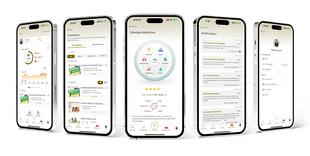 LifestyleTech Mobile App Interface - Health Management Dashboard